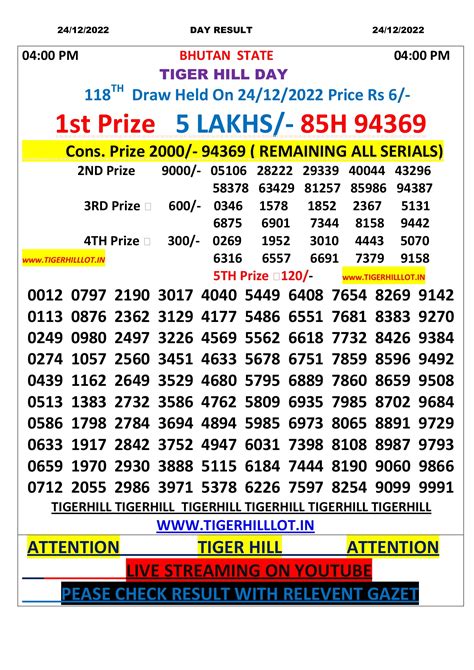 tiger hill lottery sambad 2024